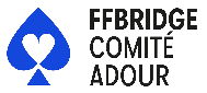 2000000_FFB_comite-adour fond transparent.png